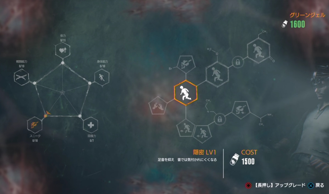 サイコブレイク2